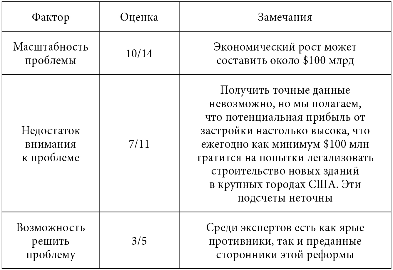 table12