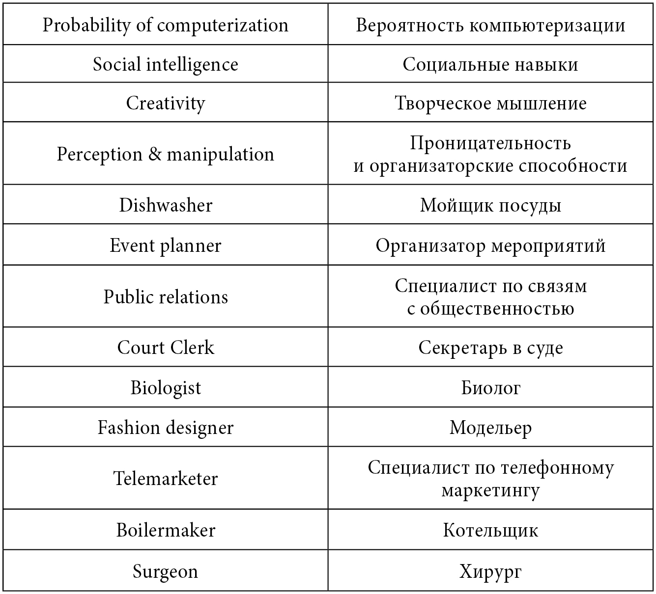 table5